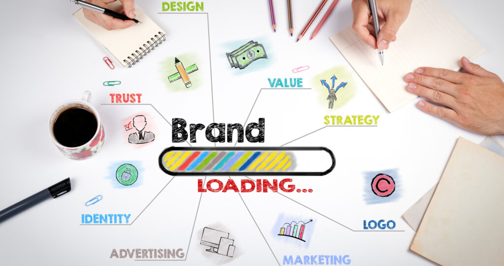 Professional Branding Services